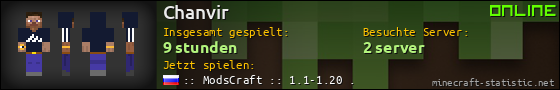 Benutzerleisten 560x90 für Chanvir
