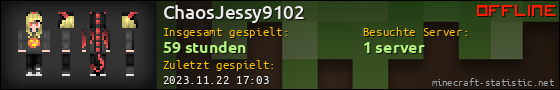 Benutzerleisten 560x90 für ChaosJessy9102