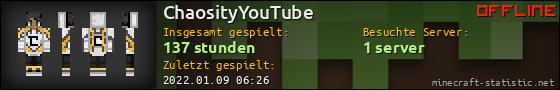 Benutzerleisten 560x90 für ChaosityYouTube