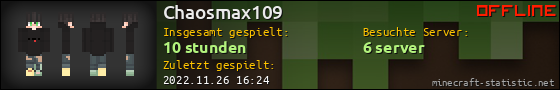 Benutzerleisten 560x90 für Chaosmax109