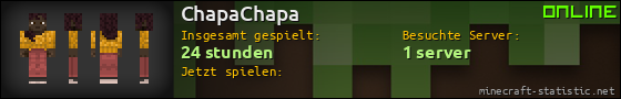 Benutzerleisten 560x90 für ChapaChapa