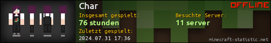 Benutzerleisten 560x90 für Char