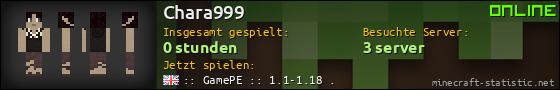 Benutzerleisten 560x90 für Chara999