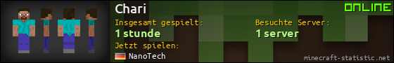 Benutzerleisten 560x90 für Chari