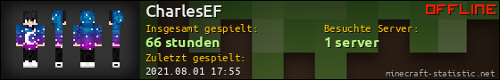 Benutzerleisten 560x90 für CharlesEF