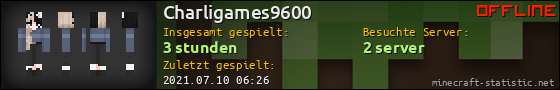 Benutzerleisten 560x90 für Charligames9600