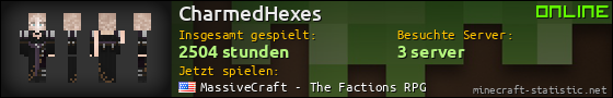 Benutzerleisten 560x90 für CharmedHexes