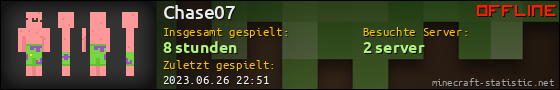 Benutzerleisten 560x90 für Chase07