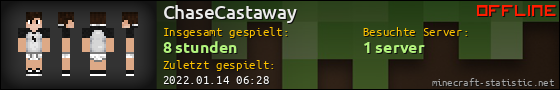 Benutzerleisten 560x90 für ChaseCastaway