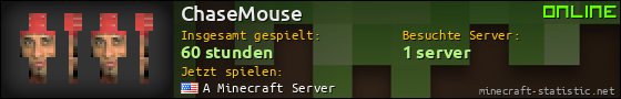 Benutzerleisten 560x90 für ChaseMouse