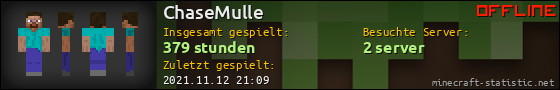 Benutzerleisten 560x90 für ChaseMulle