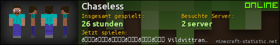 Benutzerleisten 560x90 für Chaseless