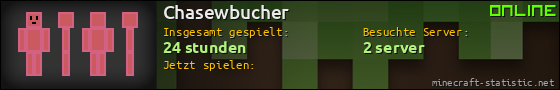 Benutzerleisten 560x90 für Chasewbucher