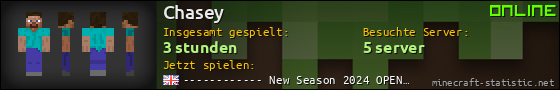 Benutzerleisten 560x90 für Chasey
