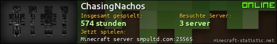 Benutzerleisten 560x90 für ChasingNachos