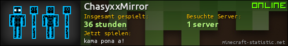 Benutzerleisten 560x90 für ChasyxxMirror