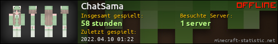Benutzerleisten 560x90 für ChatSama