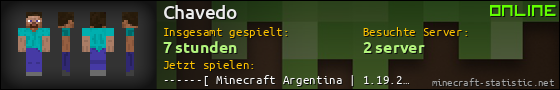 Benutzerleisten 560x90 für Chavedo