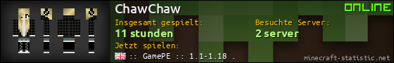 Benutzerleisten 560x90 für ChawChaw