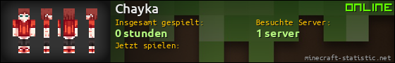 Benutzerleisten 560x90 für Chayka