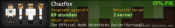 Benutzerleisten 560x90 für Chazfox