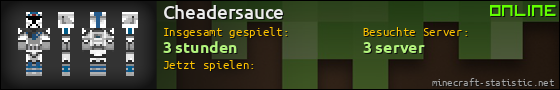 Benutzerleisten 560x90 für Cheadersauce