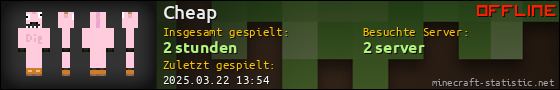 Benutzerleisten 560x90 für Cheap