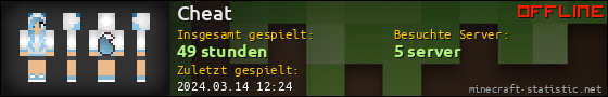 Benutzerleisten 560x90 für Cheat