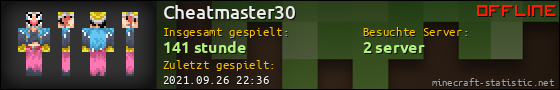 Benutzerleisten 560x90 für Cheatmaster30