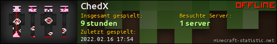 Benutzerleisten 560x90 für ChedX