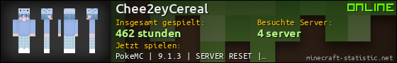 Benutzerleisten 560x90 für Chee2eyCereal