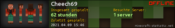 Benutzerleisten 560x90 für Cheech69