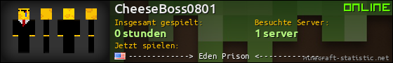 Benutzerleisten 560x90 für CheeseBoss0801