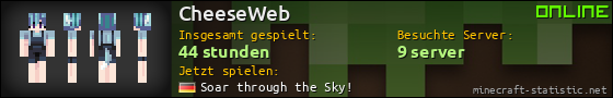Benutzerleisten 560x90 für CheeseWeb