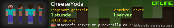 Benutzerleisten 560x90 für CheeseYoda