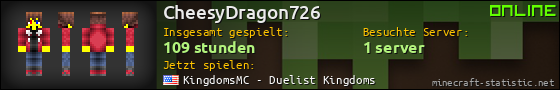 Benutzerleisten 560x90 für CheesyDragon726