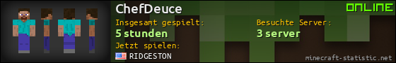 Benutzerleisten 560x90 für ChefDeuce