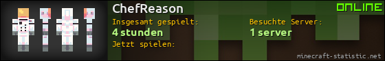 Benutzerleisten 560x90 für ChefReason