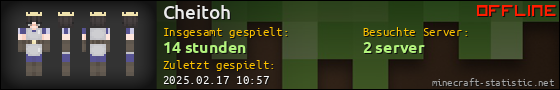 Benutzerleisten 560x90 für Cheitoh