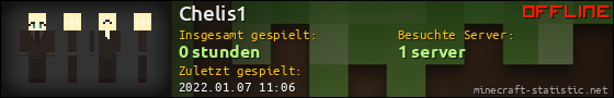 Benutzerleisten 560x90 für Chelis1