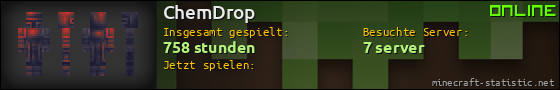 Benutzerleisten 560x90 für ChemDrop