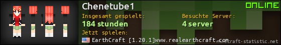 Benutzerleisten 560x90 für Chenetube1