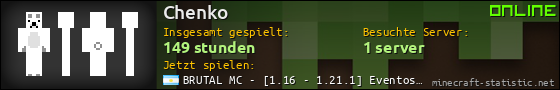 Benutzerleisten 560x90 für Chenko