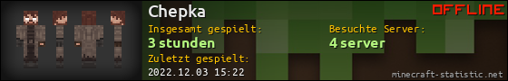 Benutzerleisten 560x90 für Chepka