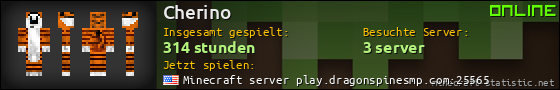 Benutzerleisten 560x90 für Cherino