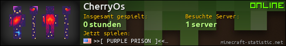 Benutzerleisten 560x90 für CherryOs