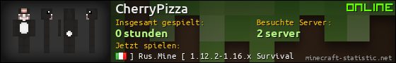 Benutzerleisten 560x90 für CherryPizza