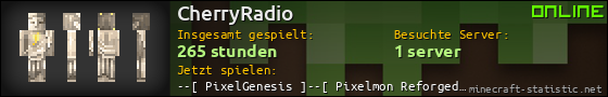 Benutzerleisten 560x90 für CherryRadio