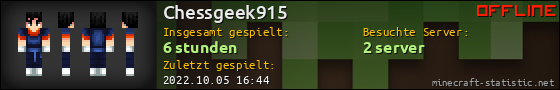 Benutzerleisten 560x90 für Chessgeek915