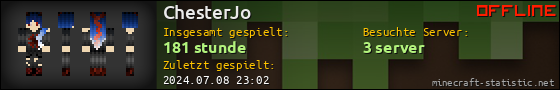 Benutzerleisten 560x90 für ChesterJo